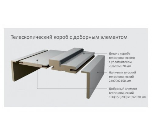 Добор телескопический Vinyl 10х200х2070 Ваниль