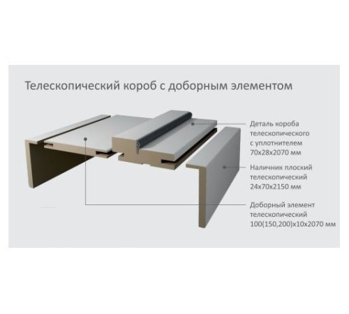 Добор телескопический  Эко-шпон 10*100*2070 Кедр снежный