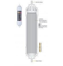 Картридж К878, половолоконная мембрана 0,01 мкм, ультрафильтрация, для Expert