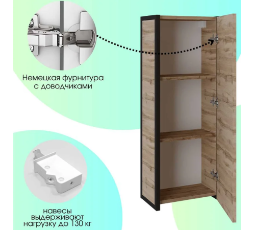 Пенал Grunge Loft 35 П  1 д 